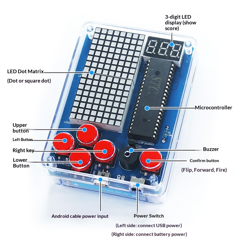Pixel Game Machine Production  - огляд і ціна Diy Electronics Gadget