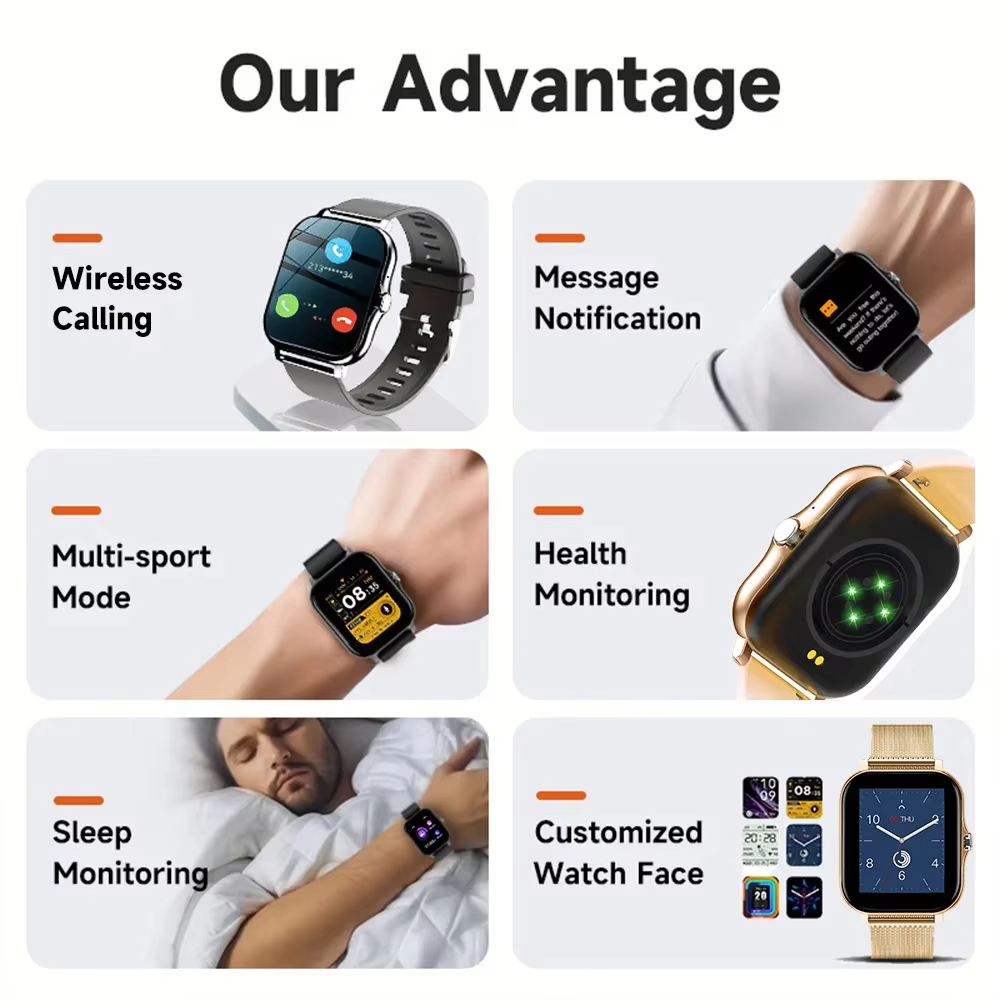 LAXASFIT 2026 Smart Watch 1.83 - огляд і ціна Diy Electronics For Adults