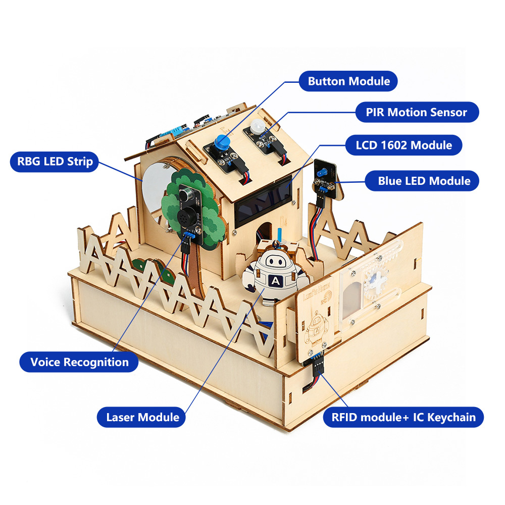 ACEBOTT DIY Smart Home Kit for - огляд і ціна Diy Electronics For Adults