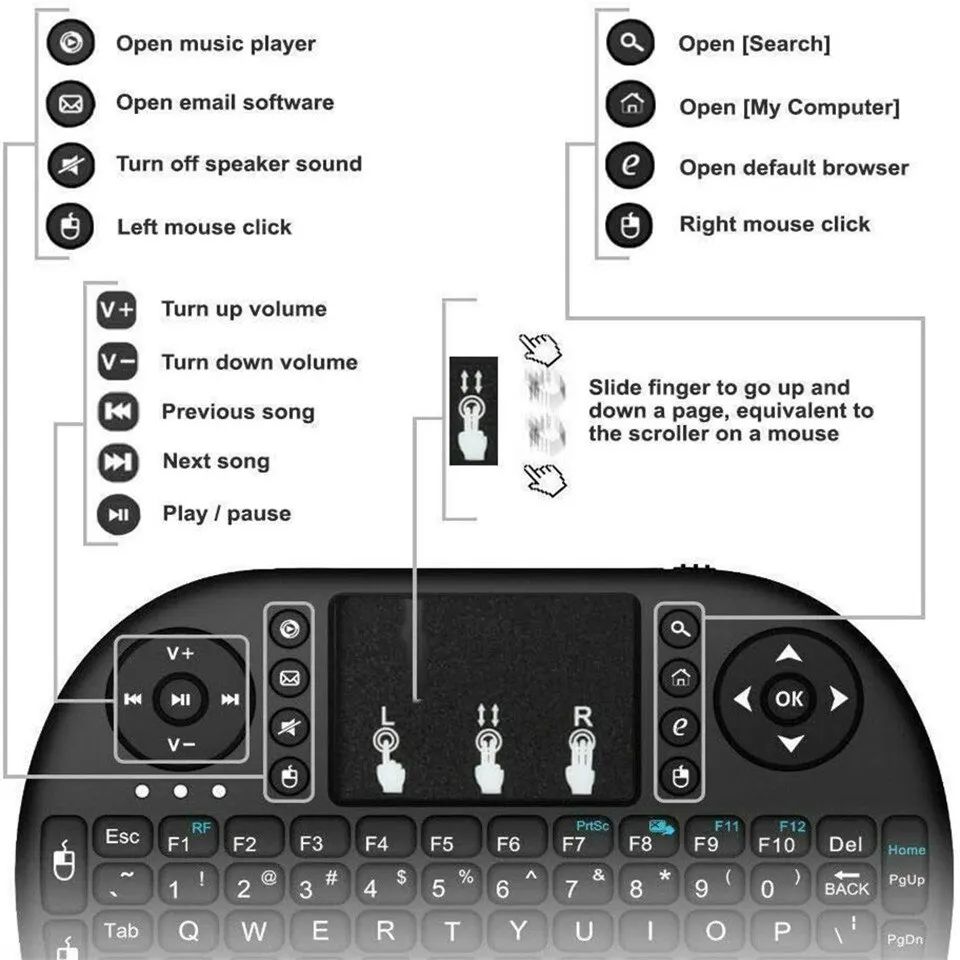 Mini Wireless Keyboard 2.4GHz  - огляд і ціна Diy Mouse Electronics